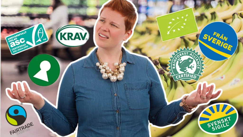 Svenskarnas koll på varumärkning: ”Skrämmande dålig”